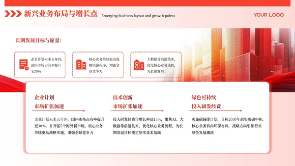 红色商务风企业介绍PPT模板