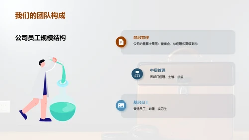 人资管理策略洞悉