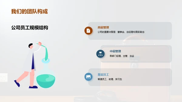 人资管理策略洞悉
