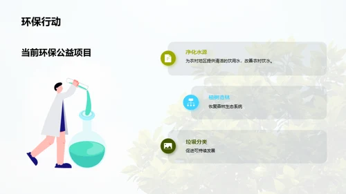 绿色行动，共襄盛举