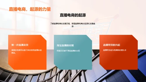 直播电商全解析