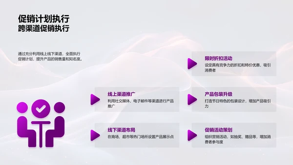 中秋促销策略
