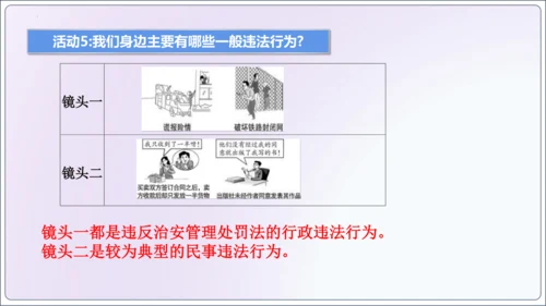 【新课标】5.1法不可违【2024秋八上道法精彩课堂（课件）(共18张PPT)】