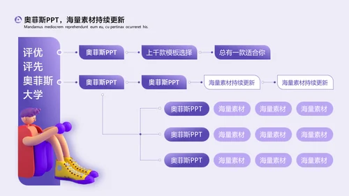 卡通风渐变紫插画风评优评先PPT套装