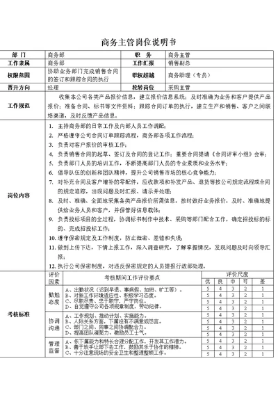 商务主管岗位说明书(共10页)