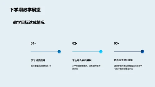 擘画教学蓝图