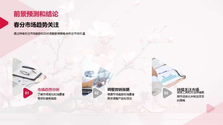 春分营销新机遇