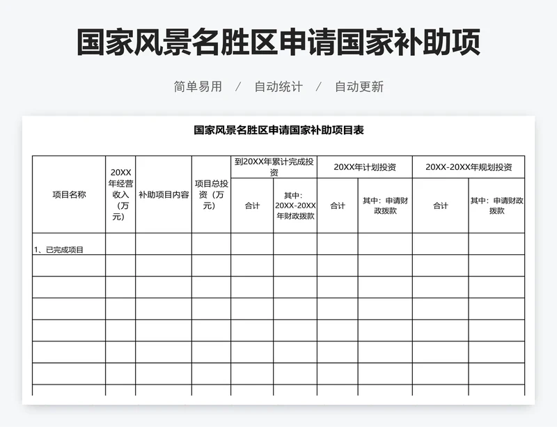 国家风景名胜区申请国家补助项目表