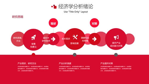 学院经济管理学毕业论文答辩PPT模板