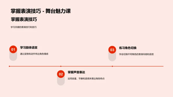 万圣节戏剧教学PPT模板