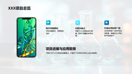 20XX年化学研发飞跃
