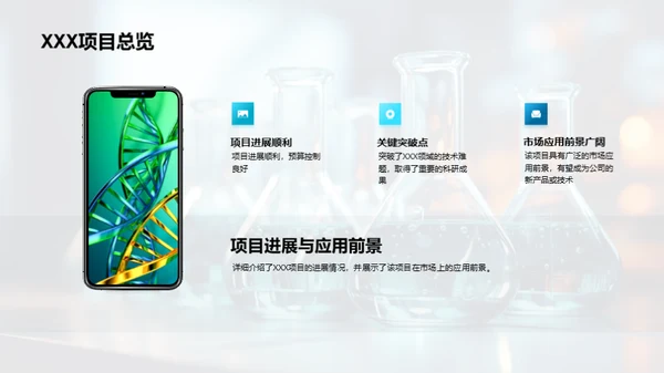 20XX年化学研发飞跃