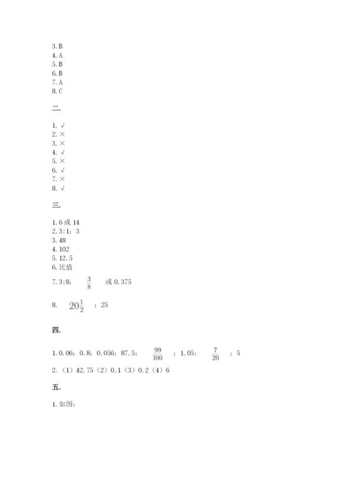 小学数学六年级下册竞赛试题【轻巧夺冠】.docx