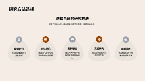 硕论解析与实践