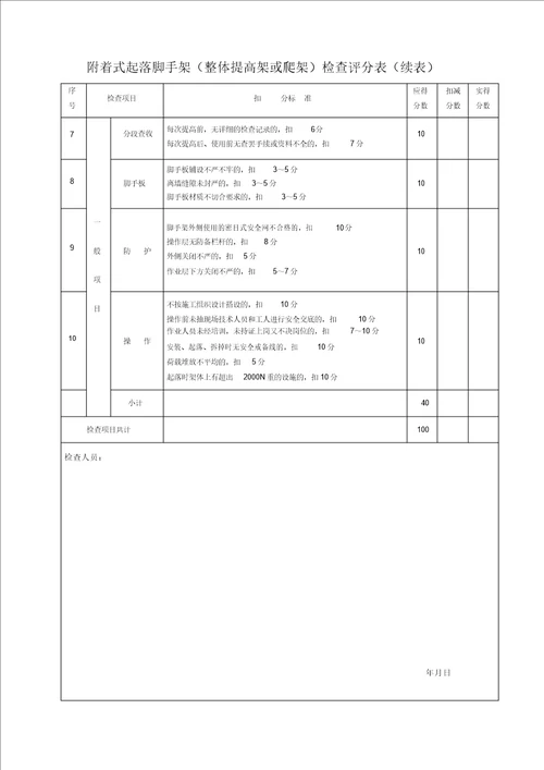 附着式升降脚手架整体提升或爬架检查评分表AQ2.3.1.9