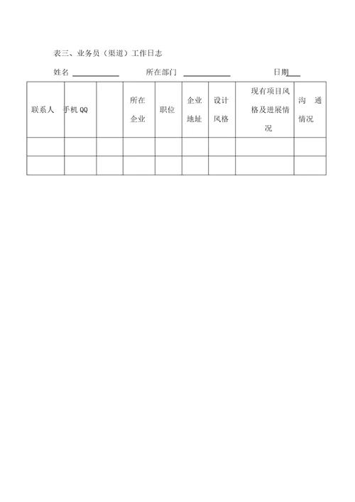 设计师渠道运作规划方案