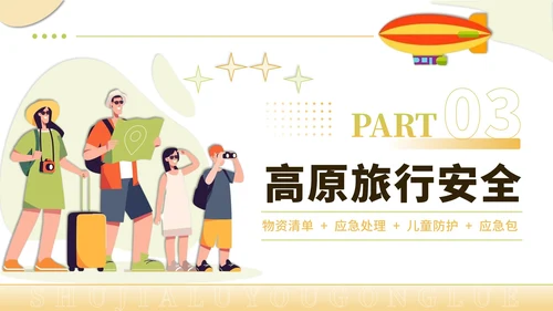 黄绿色创意风暑假旅游全攻略PPT模板