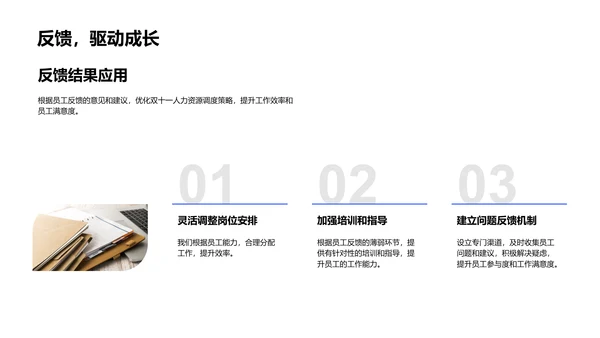 双十一人力资源调度