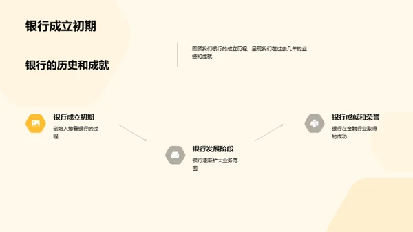 科技银行：金融新视界