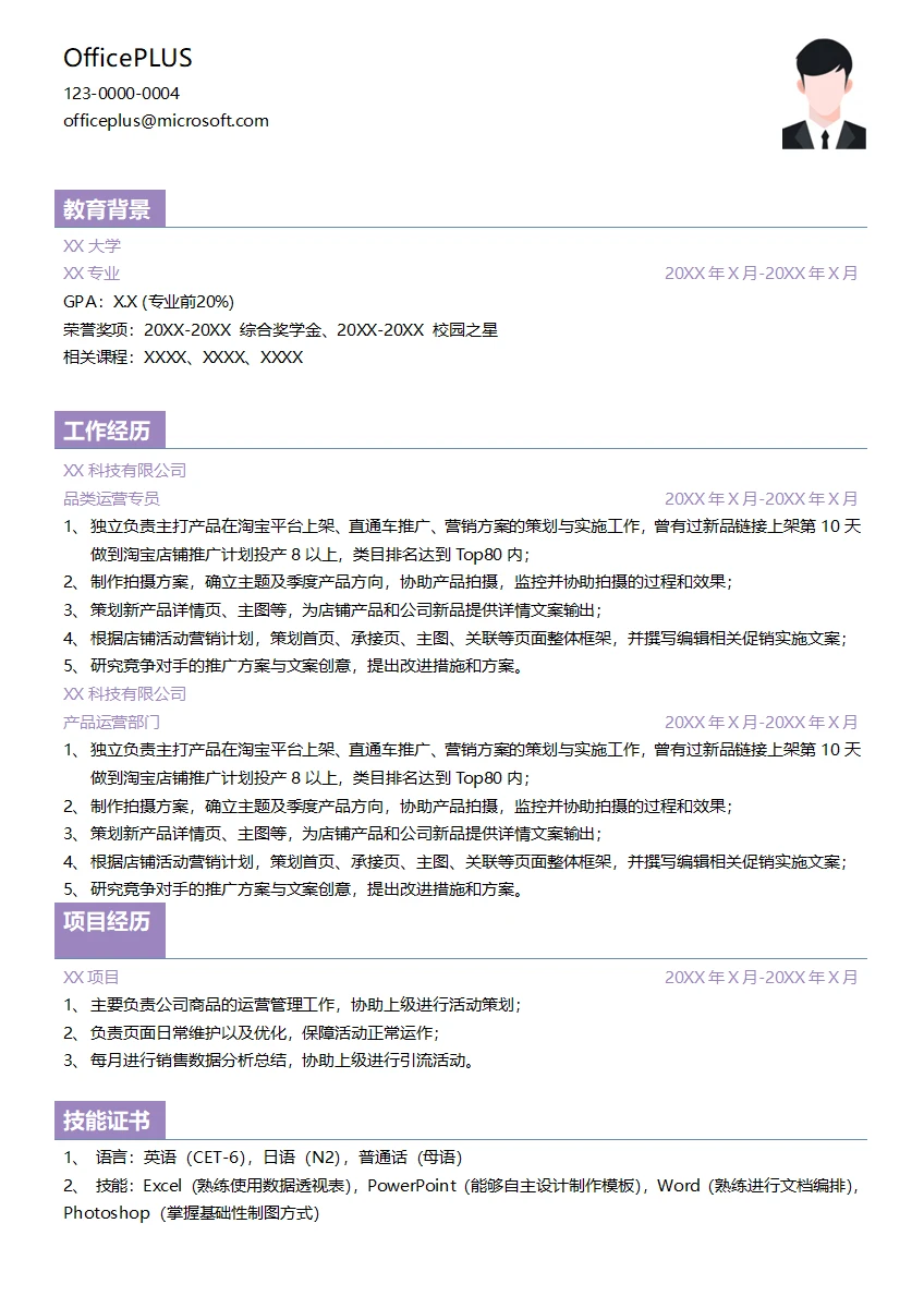 电商行业页面运营求职简历模板