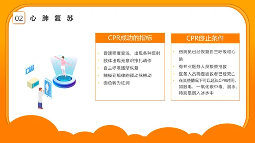 心肺复苏急救知识培训PPT模板