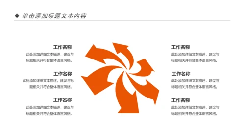 中国平安保险平安银行工作汇报PPT模板