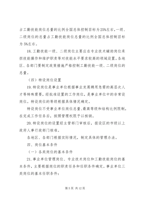 关于事业单位岗位设置管理试行办法实施意见.docx
