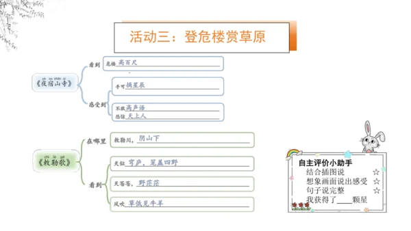 8《古诗二首》  课件