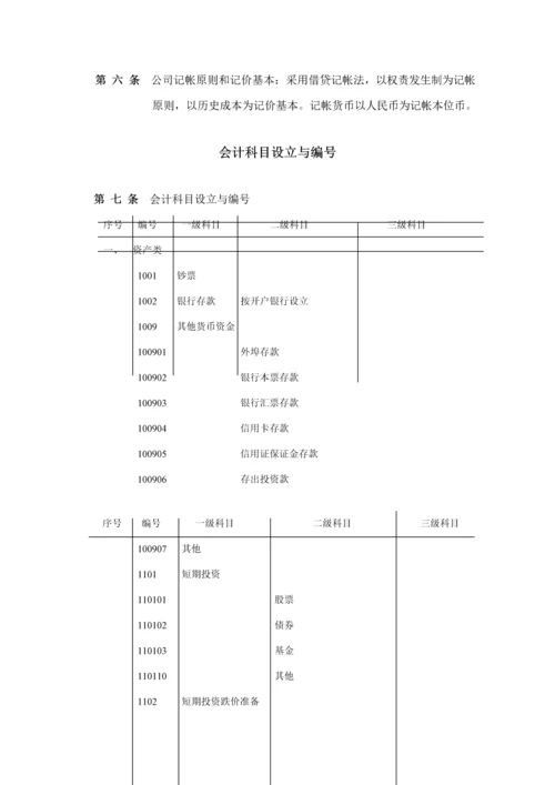 冷藏物流公司财务部管理全新规章新版制度.docx