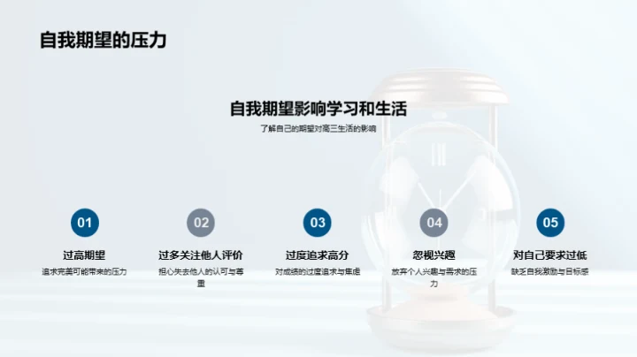 高三生涯之攻略大全