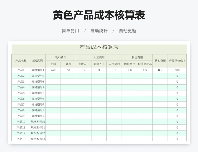 黄色产品成本核算表