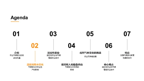 气候变迁：农业的应对之策