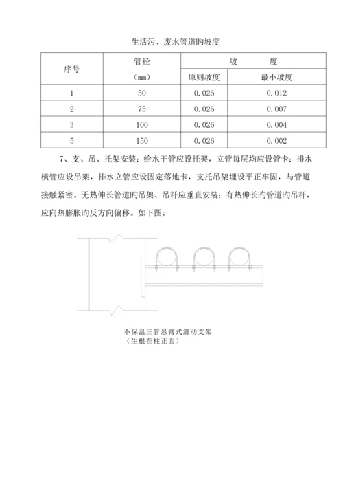 优质建筑设备安装分项关键工程重点技术综合措施.docx