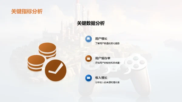 游戏运营年度回顾