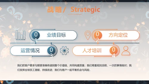 扎染风格工作汇报总结演讲动态PPT