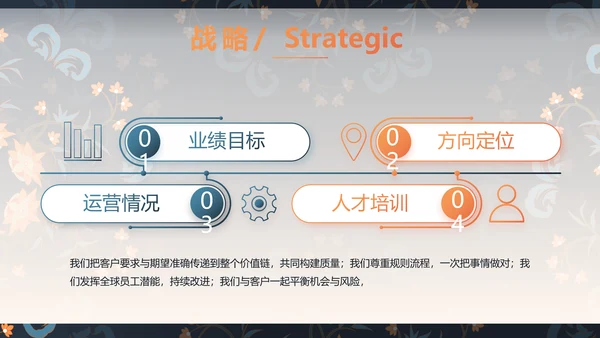 扎染风格工作汇报总结演讲动态PPT