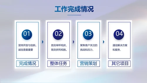 蓝色大气银行信贷管理工作总结PPT动态模板