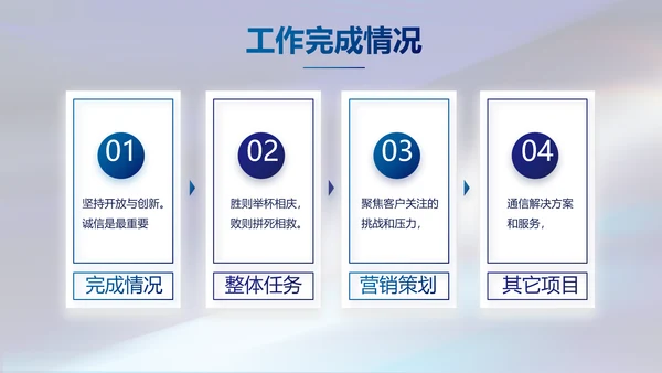 蓝色大气银行信贷管理工作总结PPT动态模板