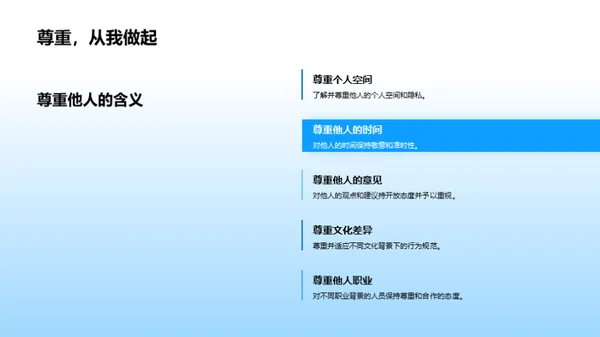 礼仪魅力在房产销售中的作用