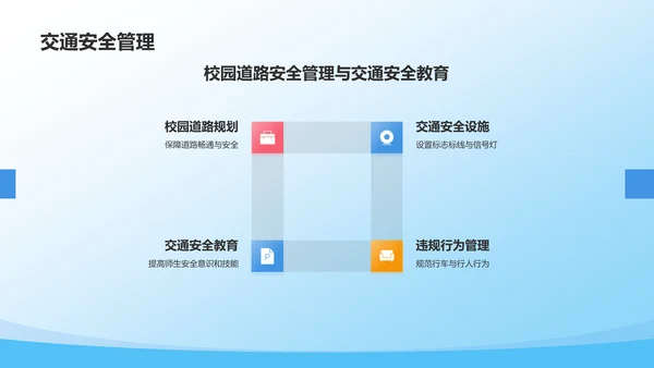 蓝色3D风校园安全PPT模板