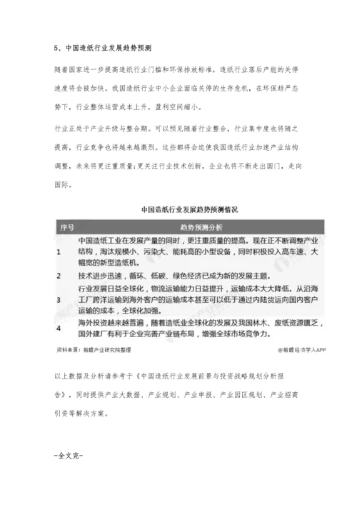 中国造纸行业市场现状及发展趋势分析-循环、低碳、绿色经济成为新发展主题.docx