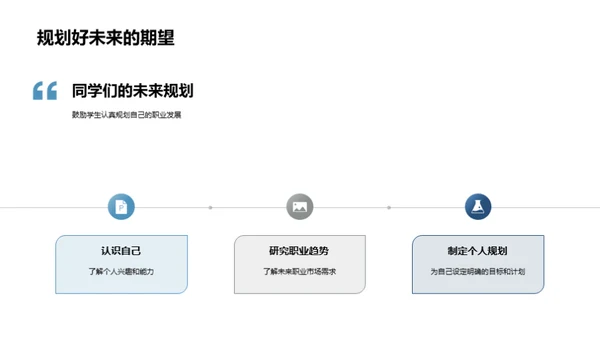 未来职业探索