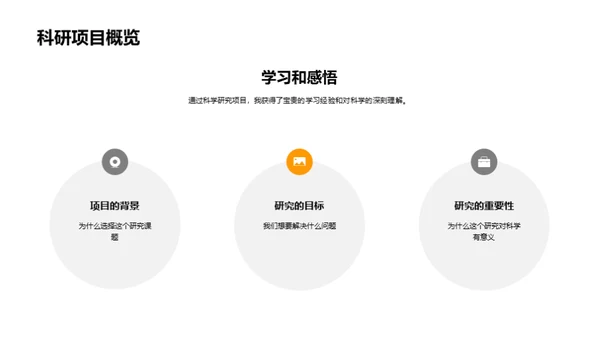 科研之旅揭秘