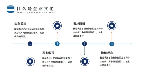 蓝色企业文化培训通用PPT模板