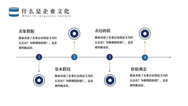 蓝色企业文化培训通用PPT模板