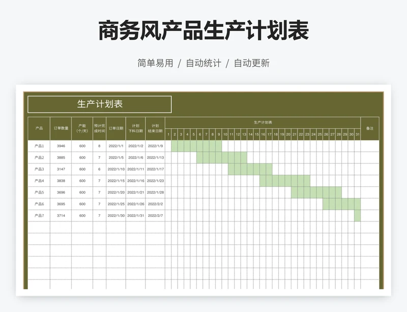 商务风产品生产计划表