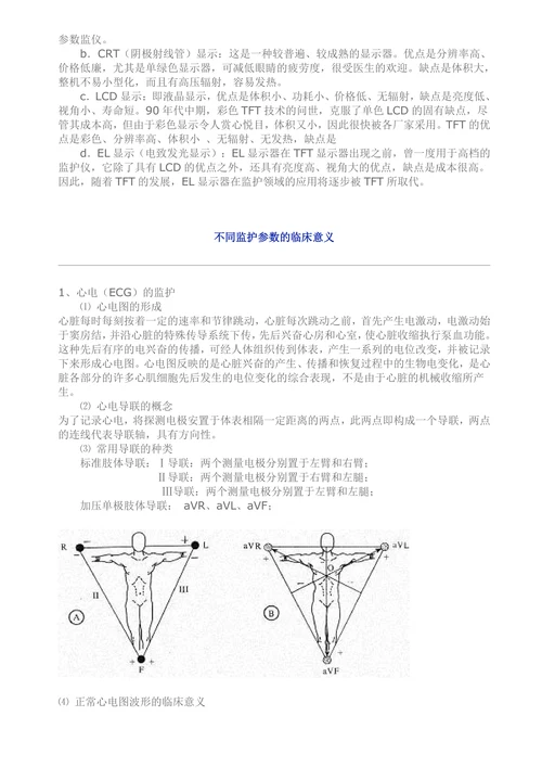 监护仪的发展历史