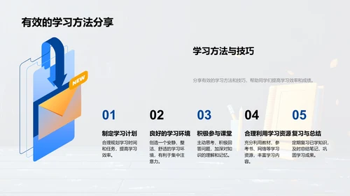 初一学习体验报告PPT模板