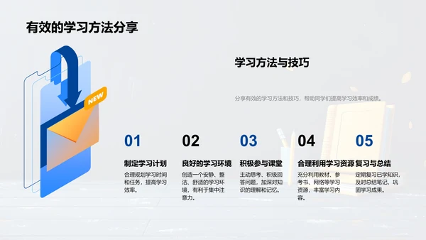 初一学习体验报告PPT模板