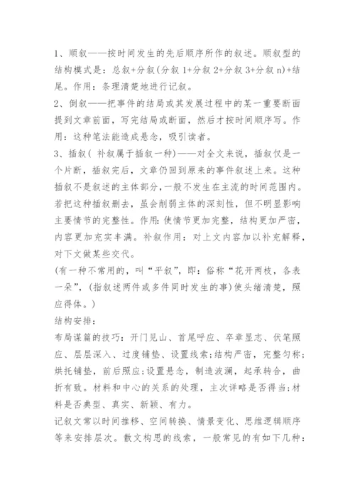 人教版初一语文知识点总结归纳.docx